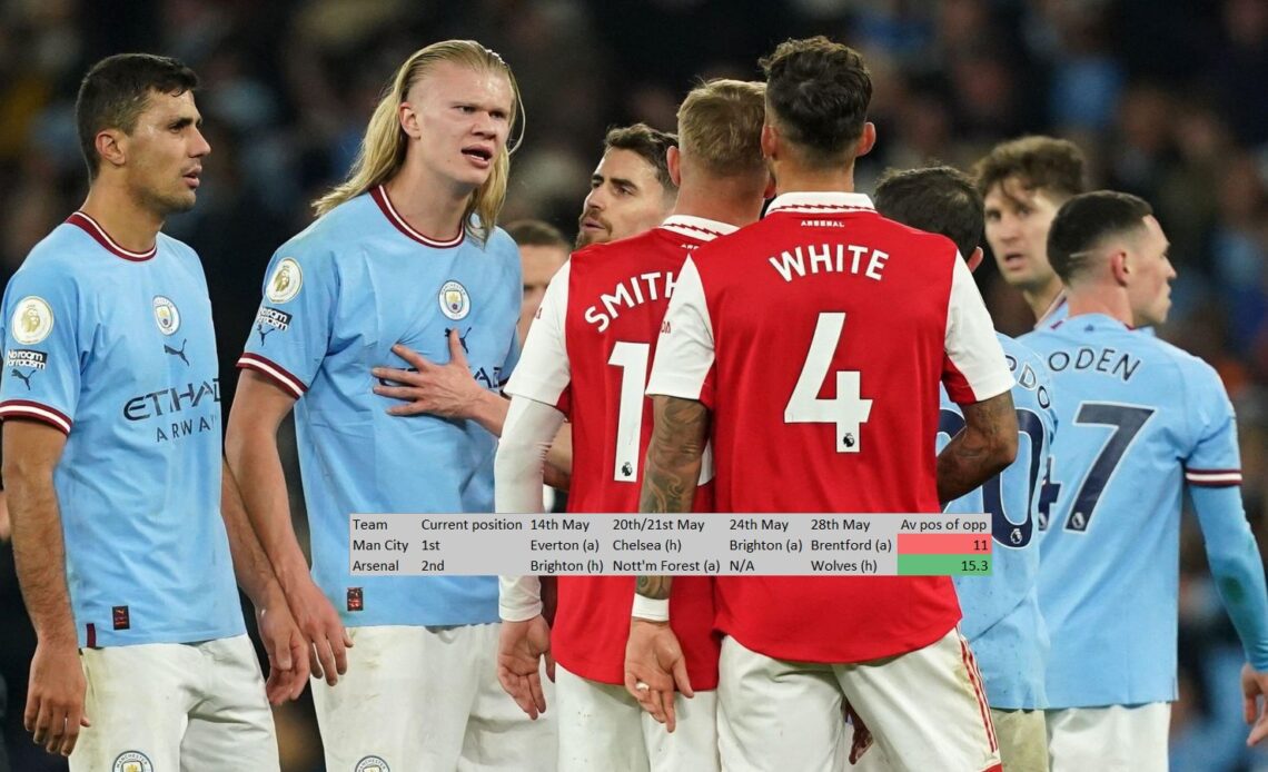 Manchester City and Arsenal players clash