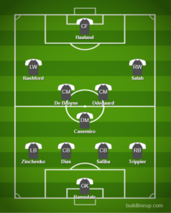 premier league team of the season