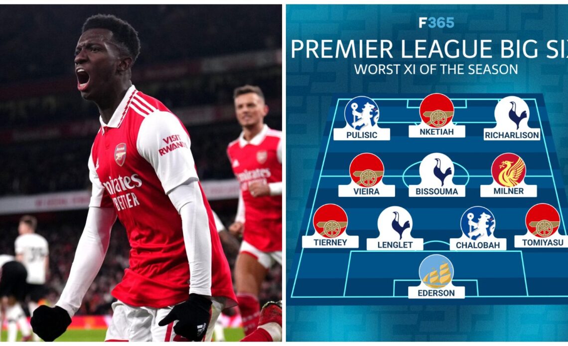 Arsenal striker Eddie Nketiah in Worst XI of the season