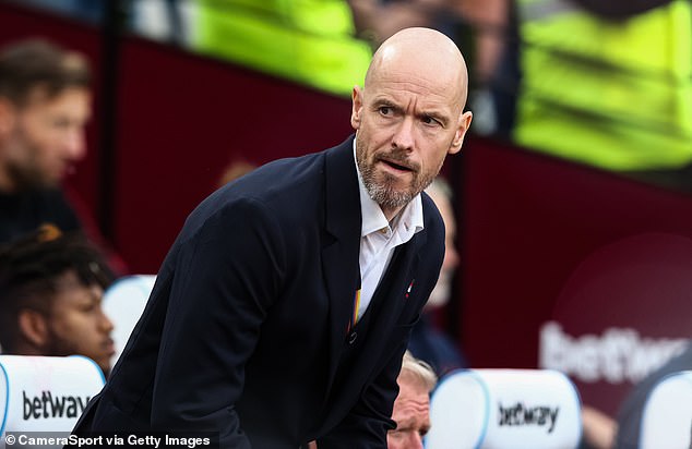 Erik ten Hag is already looking at summer signings for his Manchester United squad