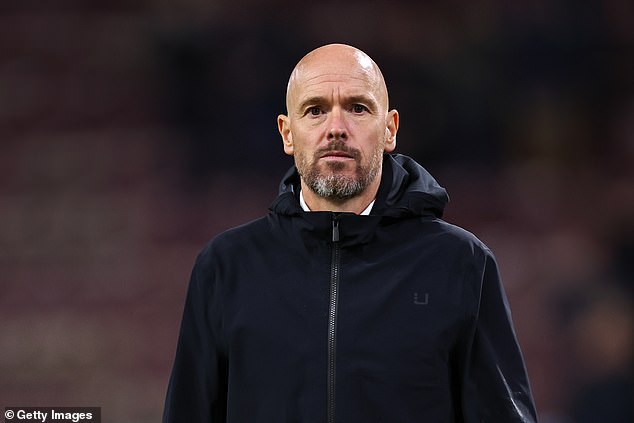 Erik ten Hag could add to his attacking options in January by making a move for a familiar face