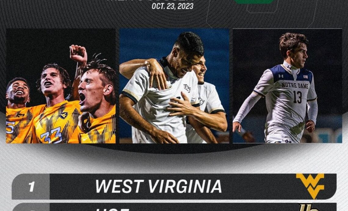 West Virginia overtakes Marshall at No. 1, Notre Dame enters Week 9 men's soccer Power 5