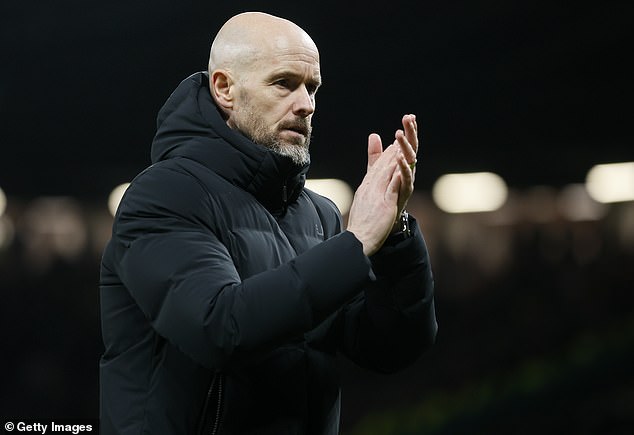 Erik ten Hag will now likely be forced to sell in January with United missing out on £28million