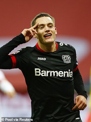 Florian Wirtz is not for sale according to Bayer Leverkusen's managing director