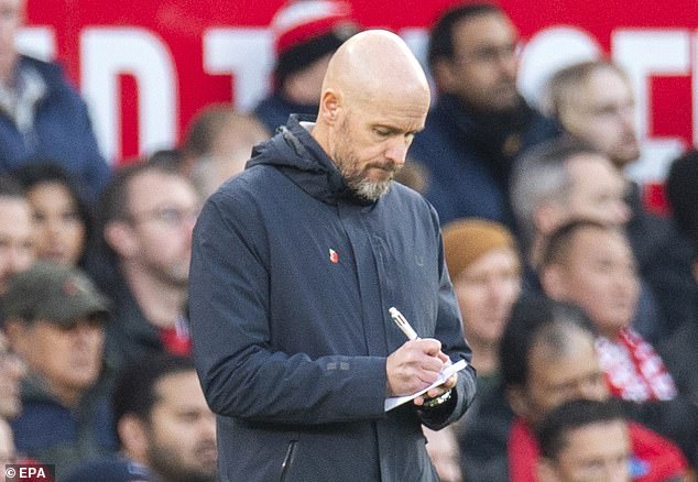 Erik ten Hag is reportedly planning a major clearout of his Man United squad in 2024