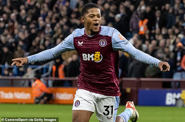 Leon Bailey is set to be rewarded with a new contract at Aston Villa after shining this season