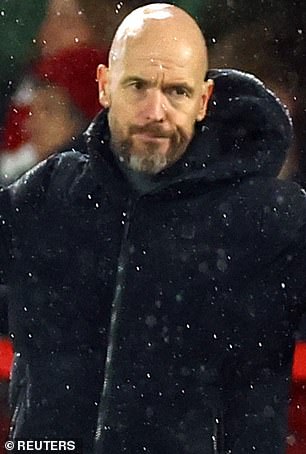 Erik ten Hag's ailing side looks like it will need further reinforcement in the summer
