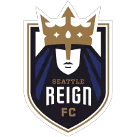 Seattle Reign FC Makes Triumphant Return Ahead of 2024 Season
