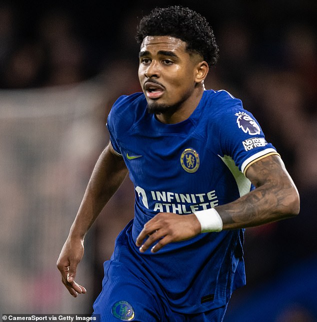 Chelsea star Ian Maatsen is believed to be nearing a January exit with Borussia Dortmund 'confident' of a deal