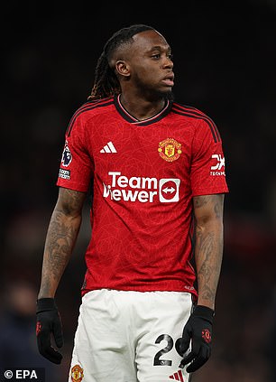 Man United's Aaron Wan-Bissaka has been earmarked for sale