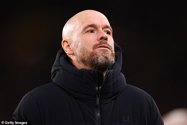 Erik ten Hag wanted to sign a striker in January - but FFP stopped Man United from doing so