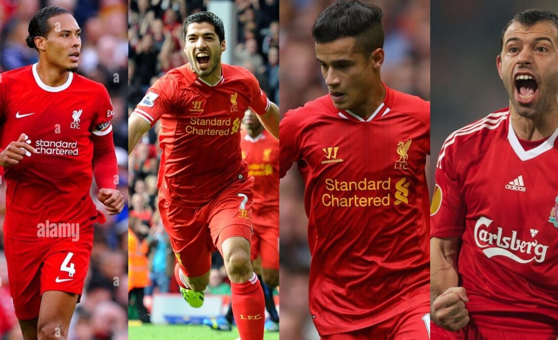Understanding Liverpool's Approach to Winter Transfers