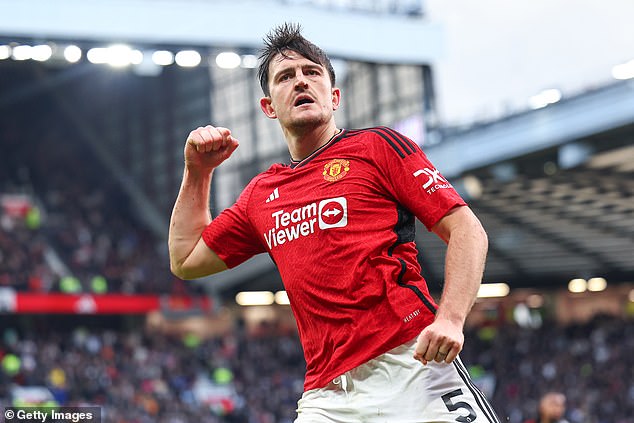 West Ham are set to rekindle their attempts to sign Man United defender Harry Maguire