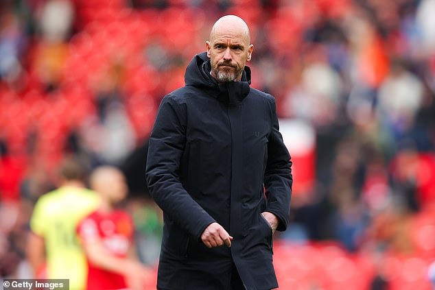 Ajax place under-fire Man United boss Erik ten Hag at the top of their managerial shortlist