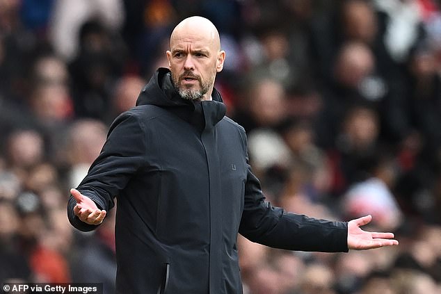 Man United boss Erik ten Hag has called reports the club are set to put a majority of their players up for sale as 'a joke'