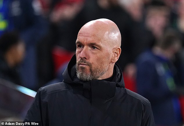 Man United boss Erik ten Hag says he is playing catch-up with technical director Jason Wilcox