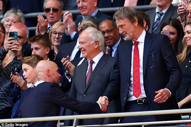 Sir Jim Ratcliffe has abandoned a search for a new boss with Ten Hag set for a new contract