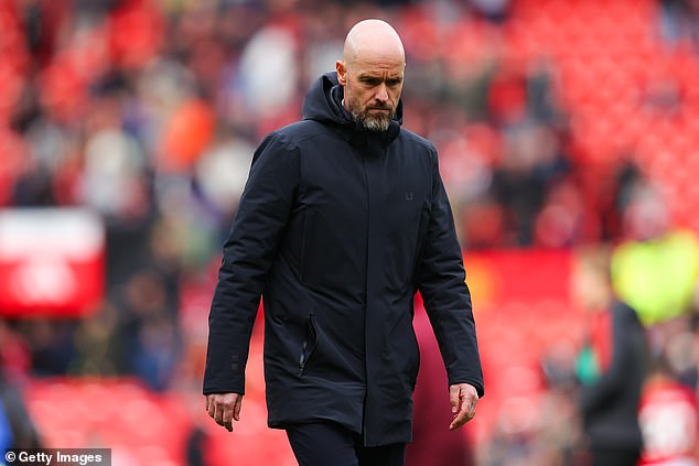 Erik ten Hag is keen to recruit a new defender after surviving United's end of season review