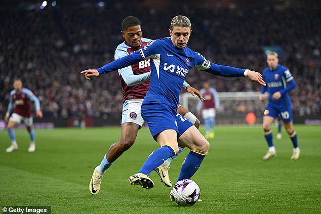 Aston Villa are among the club's interested in signing Chelsea's Conor Gallagher
