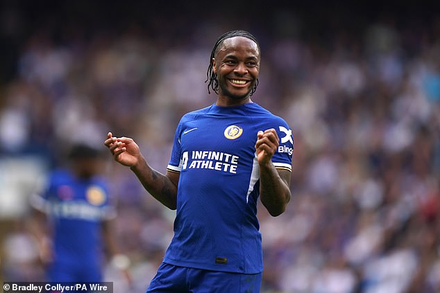 Raheem Sterling's camp have snuffed out speculation about an approach from Fenerbahce