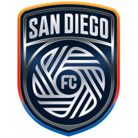 San Diego FC