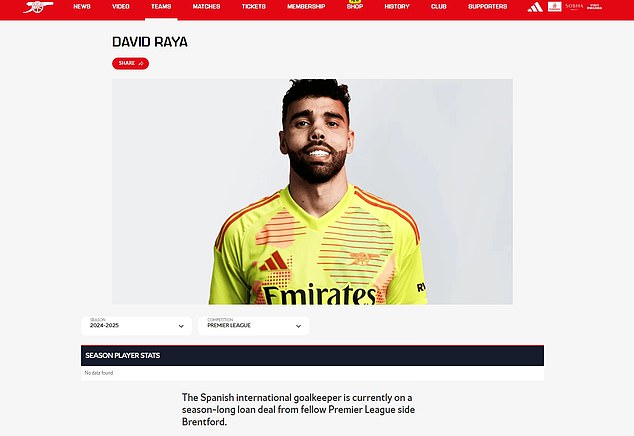There is still a profile of Raya on Arsenal's official website of him in the new kit