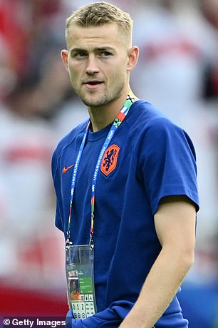 Matthijs de Ligt is discussing a move to Man United