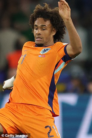 Joshua Zirkzee looks set for a move to Old Trafford