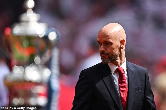 Erik ten Hag is interested in bolstering his side's defensive ranks during the transfer window