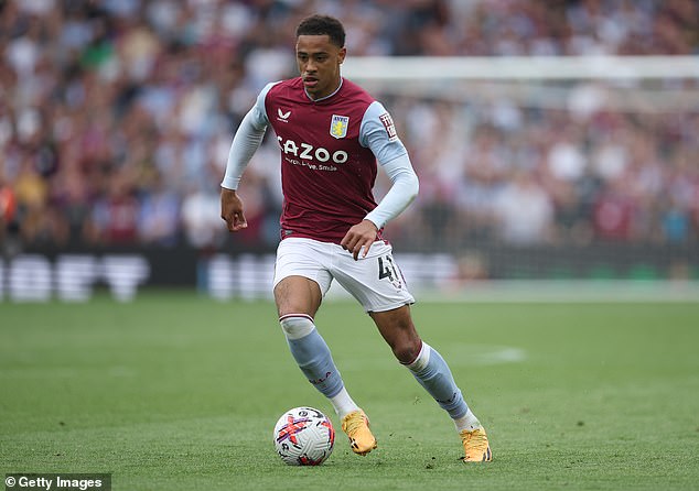 Tottenham could pay £20million plus Lo Celso to bring in Jacob Ramsey from Aston Villa