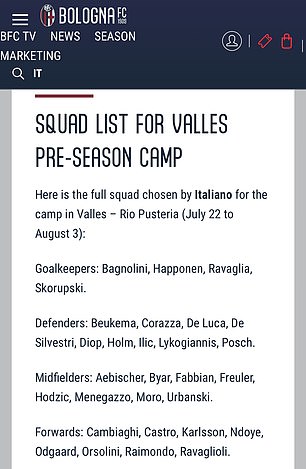 Calafiori's name was not on the squad list