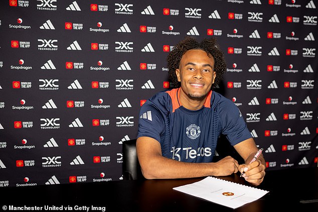 Man United Fans were left stunned when new signing Joshua Zirkzee revealed he went to school with Tyrell Malacia