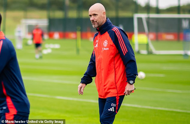 United manager Erik ten Hag appears to be targeting a collective of Netherlands players in the summer transfer market