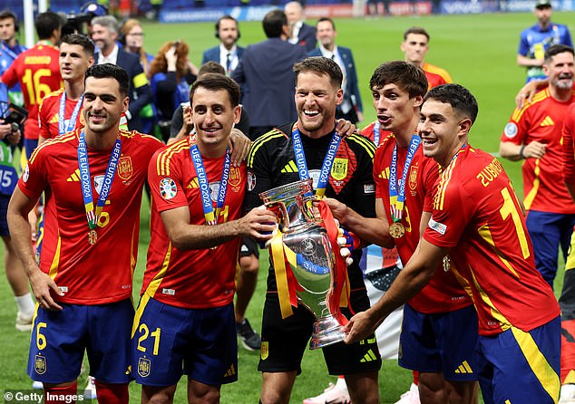 Manchester United have expressed an interest in signing one of Spain's Euro 2024 winners