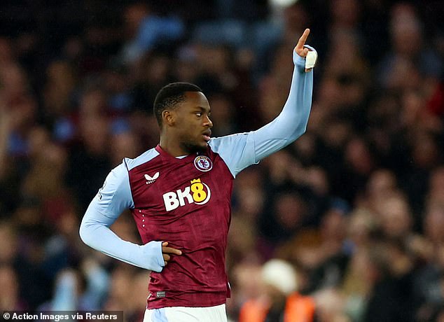 John Duran could end up a West Ham player t, if the club meet Villa's £40million asking price