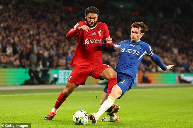 Chilwell is considering his playing options away from Chelsea after struggling in recent seasons