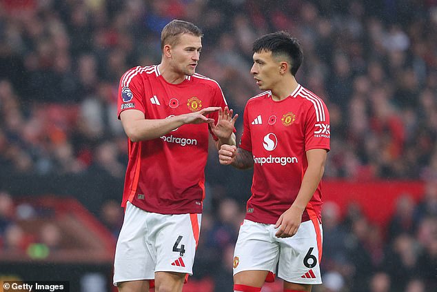 United's defence largely features Matthijs De Ligt (left) and Lisandro Martinez (right) but could soon be bolstered by a new arrival