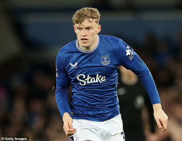 United were interested in splashing the cash on Everton's Jarrad Branthwaite but can now look to strengthen other areas of the team instead