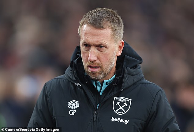 Graham Potter's West Ham would also like to add a midfielder this window and may dip into the Championship to recruit